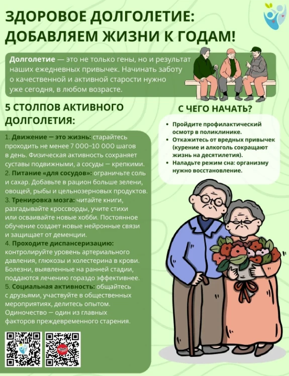 Искусство жить долго и счастливо